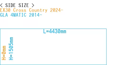#EX30 Cross Country 2024- + GLA 4MATIC 2014-